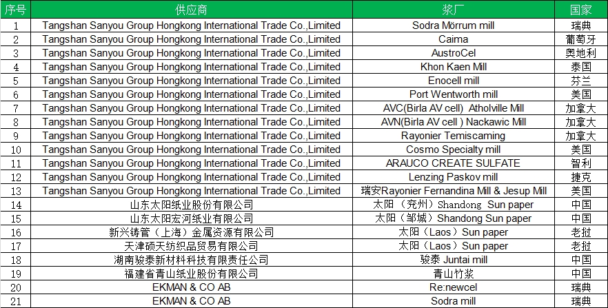 首页 - PNG电子官方网站